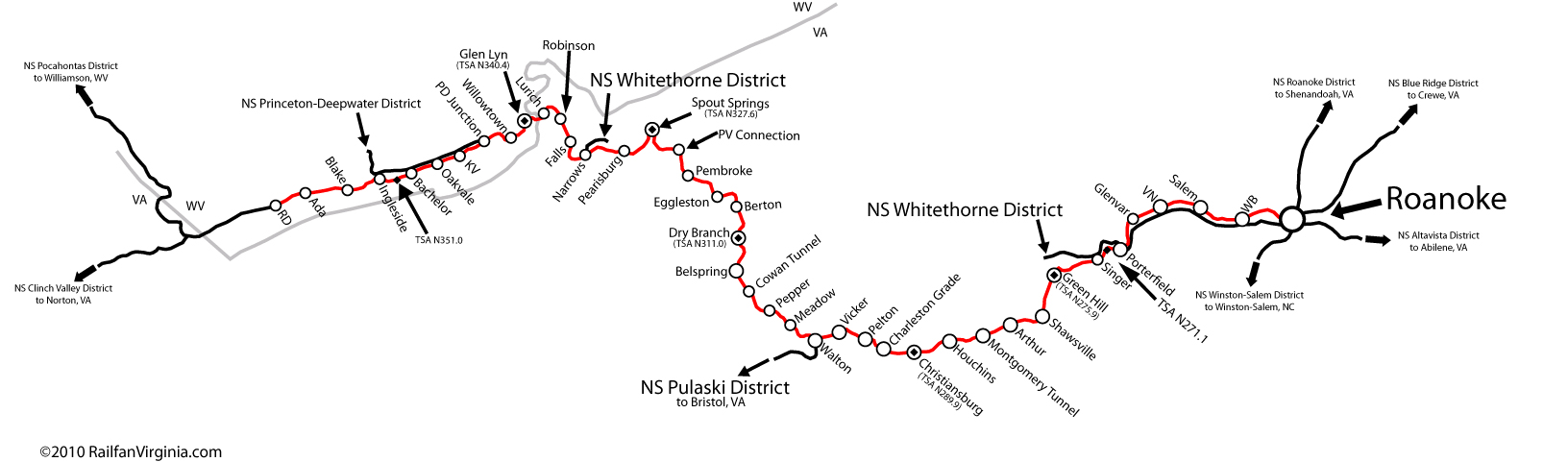 NS Christiansburg District